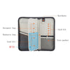 Anti-RFID Passport Cover Organizer Wallet