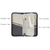 Anti-RFID Passport Cover Organizer Wallet