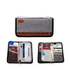 Anti-RFID Passport Cover Organizer Wallet