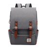 Vintage Laptop Backpack