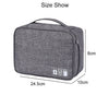 Travel Gadgets Organizer Pouch